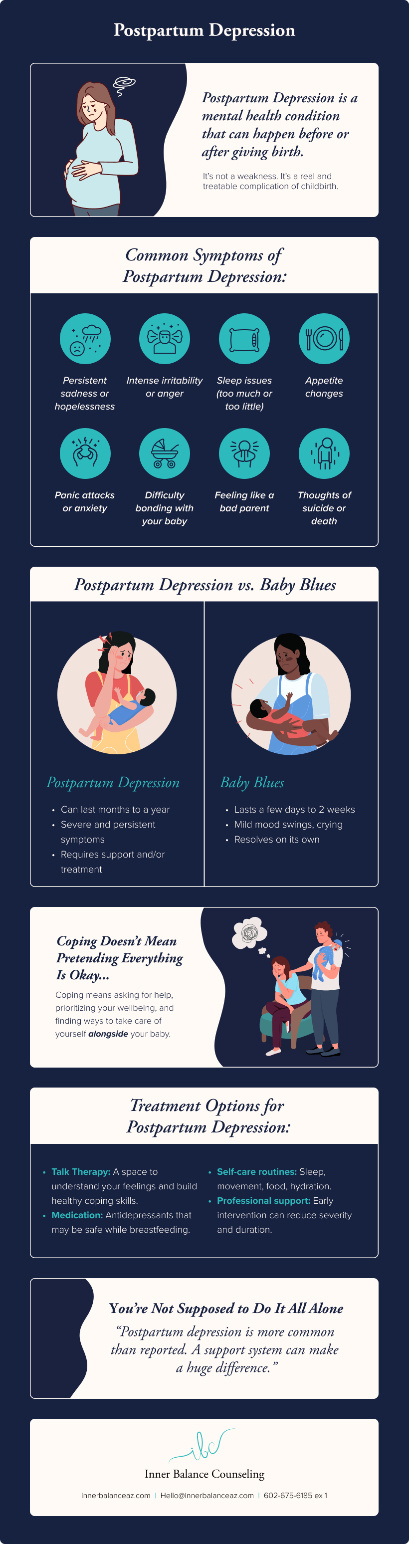 Postpartum depression information